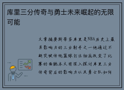 库里三分传奇与勇士未来崛起的无限可能
